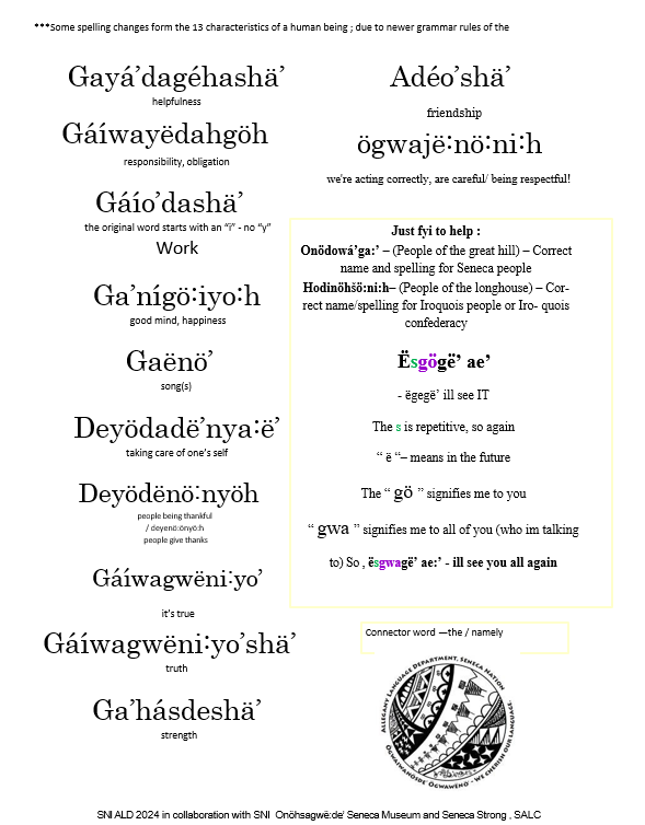 Sheet with the following text "SNI ALD 2024 in collaboration with SNI Onöhsagwë:de’ Seneca Museum and Seneca Strong , SALC Just fyi to help : Onödowá’ga:’ – (People of the great hill) – Correct name and spelling for Seneca people Hodinöhšö:ni:h– (People of the longhouse) – Cor-rect name/spelling for Iroquois people or Iro-quois confederacy Ësgögë’ ae’ - ëgegë’ ill see IT The s is repetitive, so again “ ë “– means in the future The “ gö ” signifies me to you “ gwa ” signifies me to all of you (who im talking to) So , ësgwagë’ ae:’ - ill see you all again Connector word —the / namely Gayá’dagéhashä’ helpfulness Gáíwayëdahgöh responsibility, obligation Gáío’dashä’ the original word starts with an “i” - no “y” Work Ga’nígö:iyo:h good mind, happiness Gaënö’ song(s) Deyödadë’nya:ë’ taking care of one’s self Deyödënö:nyöh people being thankful / deyenö:önyö:h people give thanks Gáíwagwëni:yo’ it’s true Gáíwagwëni:yo’shä’ truth Ga’hásdeshä’ strength"